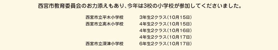 
						西宮市教育委員会のお力添えもあり、今年は3校の小学校が参加してくださいました。
						西宮市立平木小学校　3年生2クラス（10月15日）
						西宮市立高木小学校　4年生2クラス（10月15日）・4年生2クラス（10月16日）・4年生2クラス（10月17日）
						西宮市立深津小学校　6年生2クラス
						