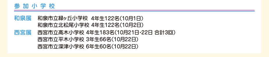 
						■参加小学校
						●和泉展　和泉市立緑ヶ丘小学校　4年生122名（10月1日）
						　　　　　和泉市立北松尾小学校　4年生122名（10月2日）
						●西宮展　西宮市立高木小学校　　4年生183名（10月21日・22日　合計3回）
						　　　　　西宮市立平木小学校　　3年生66名　（10月22日）
						　　　　　西宮市立深津小学校　　6年生60名　（10月22日）
						